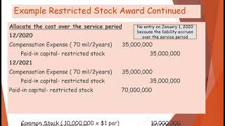 chapter 19 part 1 restricted stock  and stock options