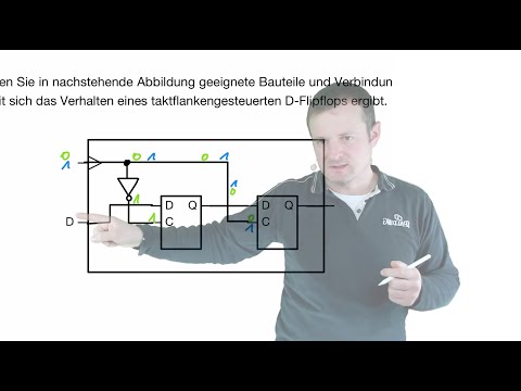 2020 11 24 Computertechnik Halbaddierer, Volladdierer, Ripple Carry Addierer