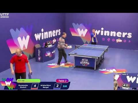 Winners League  14.02.21  Kuzmenko Dmitrii - Aristarkhov Sergei  17:00