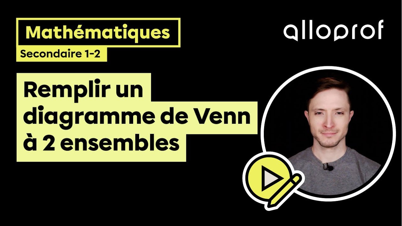 Remplir un diagramme de Venn à 2 ensembles - Exemple