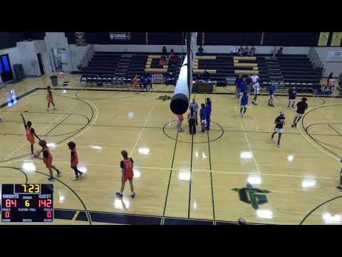 Gilbert Christian High School vs Mountain View Marana Mens Varsity Basketball