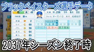 【パワプロ2021】ブラックベイスターズ2037年シーズン終了時選手データ