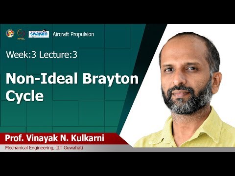 Aircraft Propulsion Introduction Video