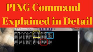 Ping Command explained in detail | Ping Command in Hindi