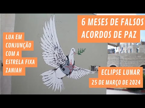 Previsão: Eclipse lunar total de 25 de Março de 2024 | Falsos acordos de paz | Acordos Suspeitos