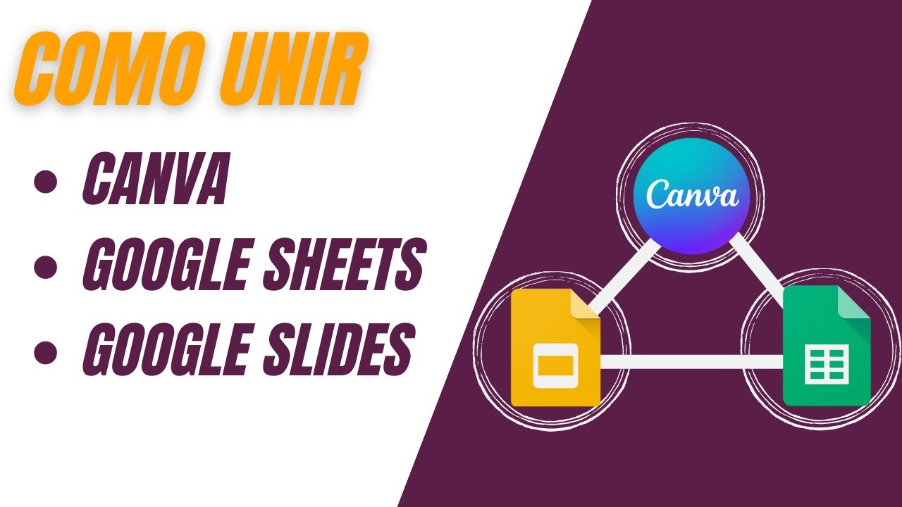 AUTOMAÇÃO USANDO CANVA, GOOGLE SHEETS E GOOGLE SLIDES - AUTOCRAT