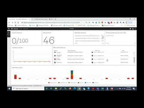 CrowdStrike webinar with Redington on CrowdStrike Falcon Solution Walkthrough - 14th September 2020