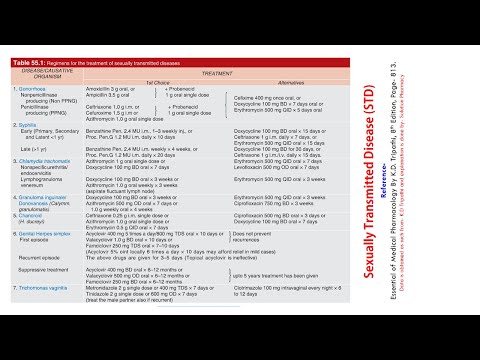 détox bio super diet crijevni helminti