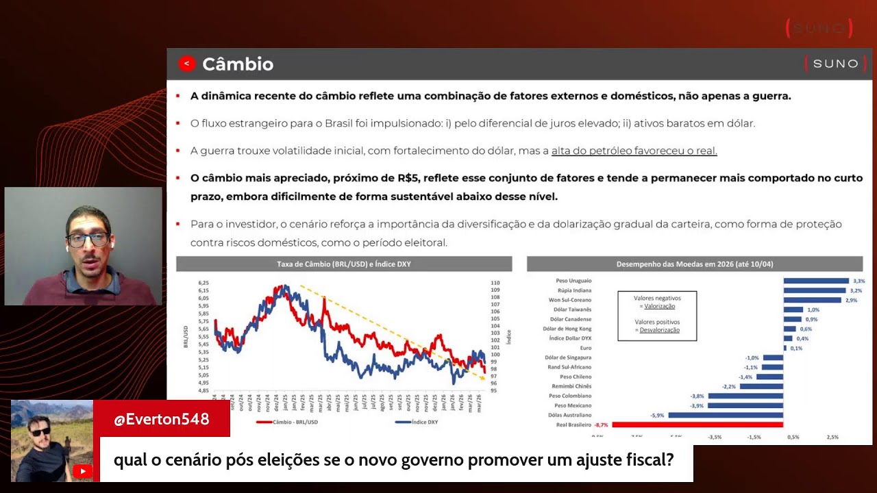 Dólar abaixo de R$ 5 e Bolsa em recorde: o que isso muda no seu dinheiro?
