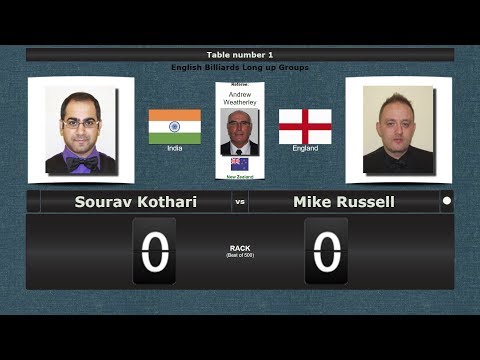 download lagu mp3 mp4 Manoj Kothari Snooker, download lagu Manoj Kothari Snooker gratis, unduh video klip Manoj Kothari Snooker