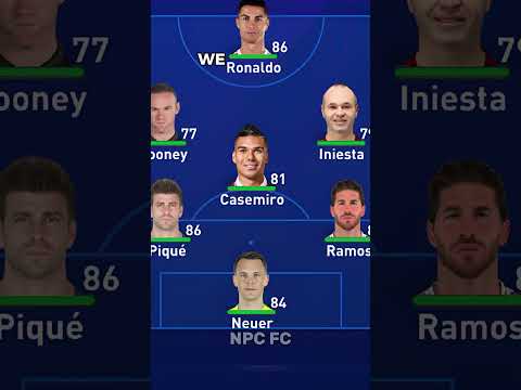 I added the WORST versions of the best players to FIFA 23!