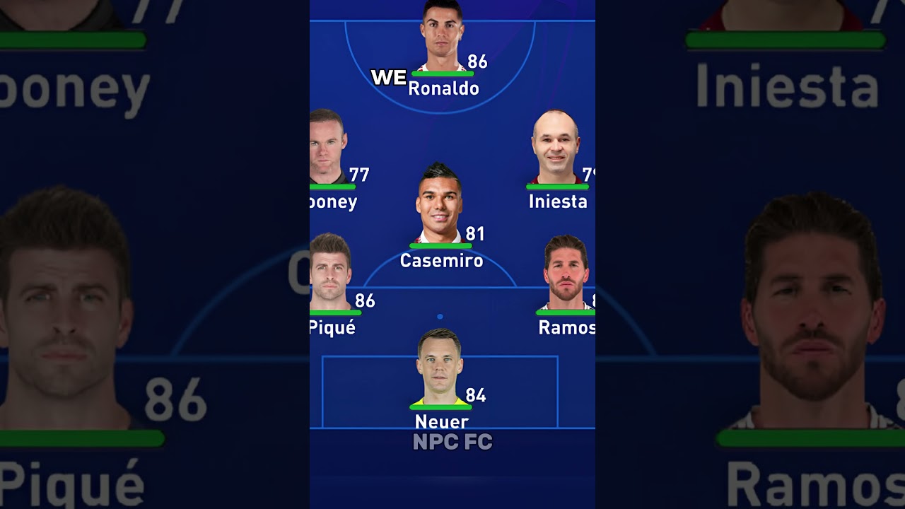 I added the WORST versions of the best players to FIFA 23!