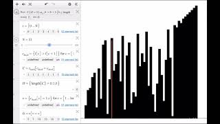 Optimised Bubble Sort Algorithm in Desmos with Sounds