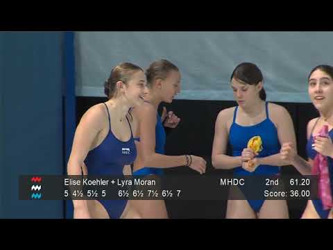 Boys A&B 3m Synchro - Eindhoven Diving Cup 2025