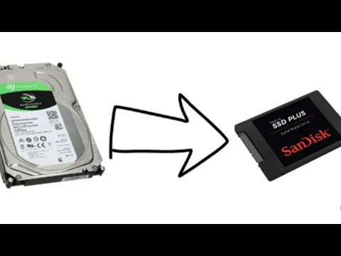 Festplatte Klonen KOSTENLOS