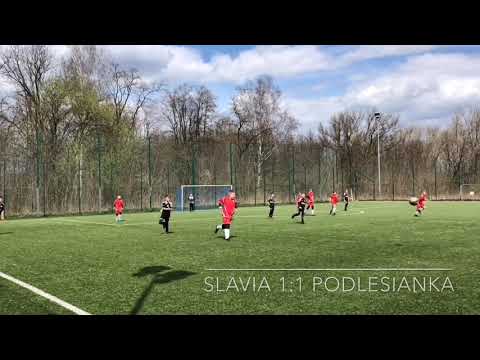 2021.04.24 Slavia Ruda Slaska   Podlesianka Katowice (skrót z meczu)