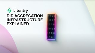 Litentry DID Aggregation Infrastructure Explained<br/>February 12, 2022 (00:01:52) Litentry DID Aggregation Infrastructure Explained<br/>February 12, 2022 (00:01:52)