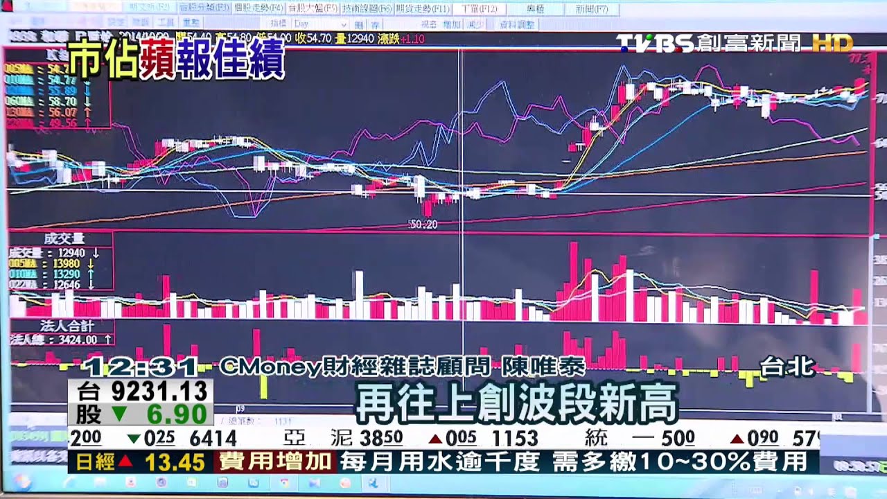 兩樣情! iPhone大賣vs.三星營利年砍32%