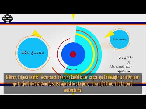 Episodi i dytë: Ekzistenca e pavarur dhe ekzistenca e varur. (Argumentet e ekzistencës së Allahut)