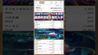 #日本経済,#マーケット,#相場,#株ニュース,#金融,#チャート,#テクニカル分析,#ファンダメンタル分析,#出来高,#株式投資初心者,#投資系YouTuber,