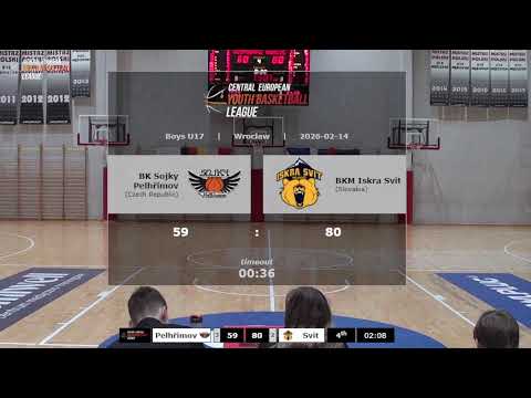 CEYBL U17, 14. 2. 2026, BK Sojky Pelhřimov - BKM Iskra Svit