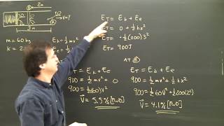 Elastic Energy Springs Part 1 Physics Lesson