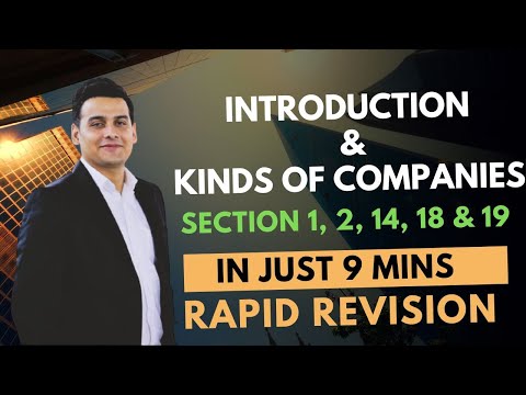 Audio Rapid Revision II Introduction & Kinds of Companies || Section 1, 2, 14, 18 & 19