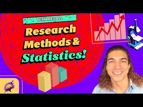Research Methods and Statistics - The Basics