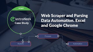 ElectroNeek Studio IDE video