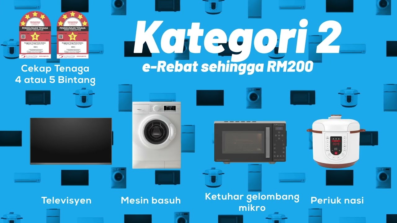 Sustainability Achieved Via Energy Efficiency (SAVE) 3.0