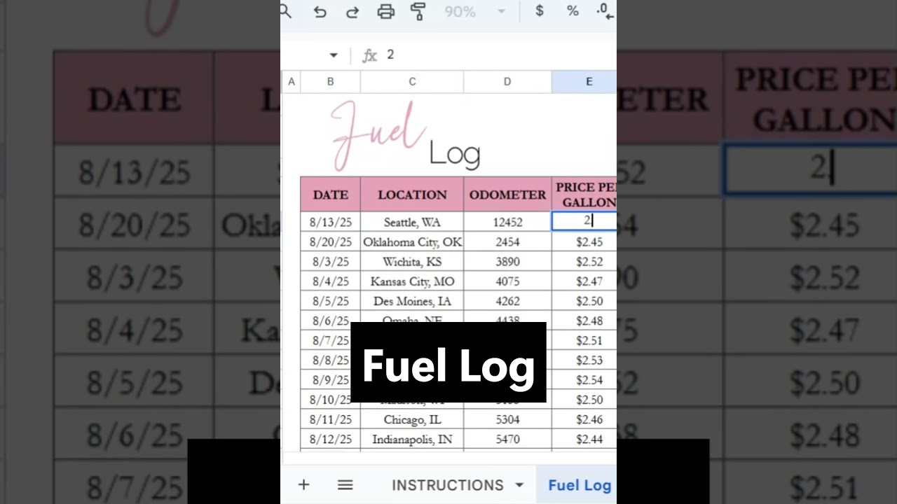 Fuel Log Excel Spreadsheet, Gas Tracker Google Sheets for Delivery Drivers and Truck Drivers