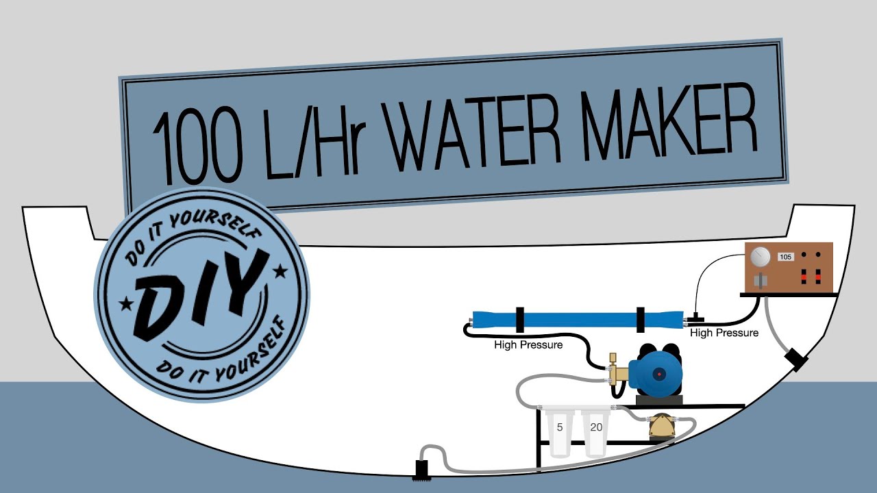 Marine Watermaker: Do It Yourself | Sailing Sunday