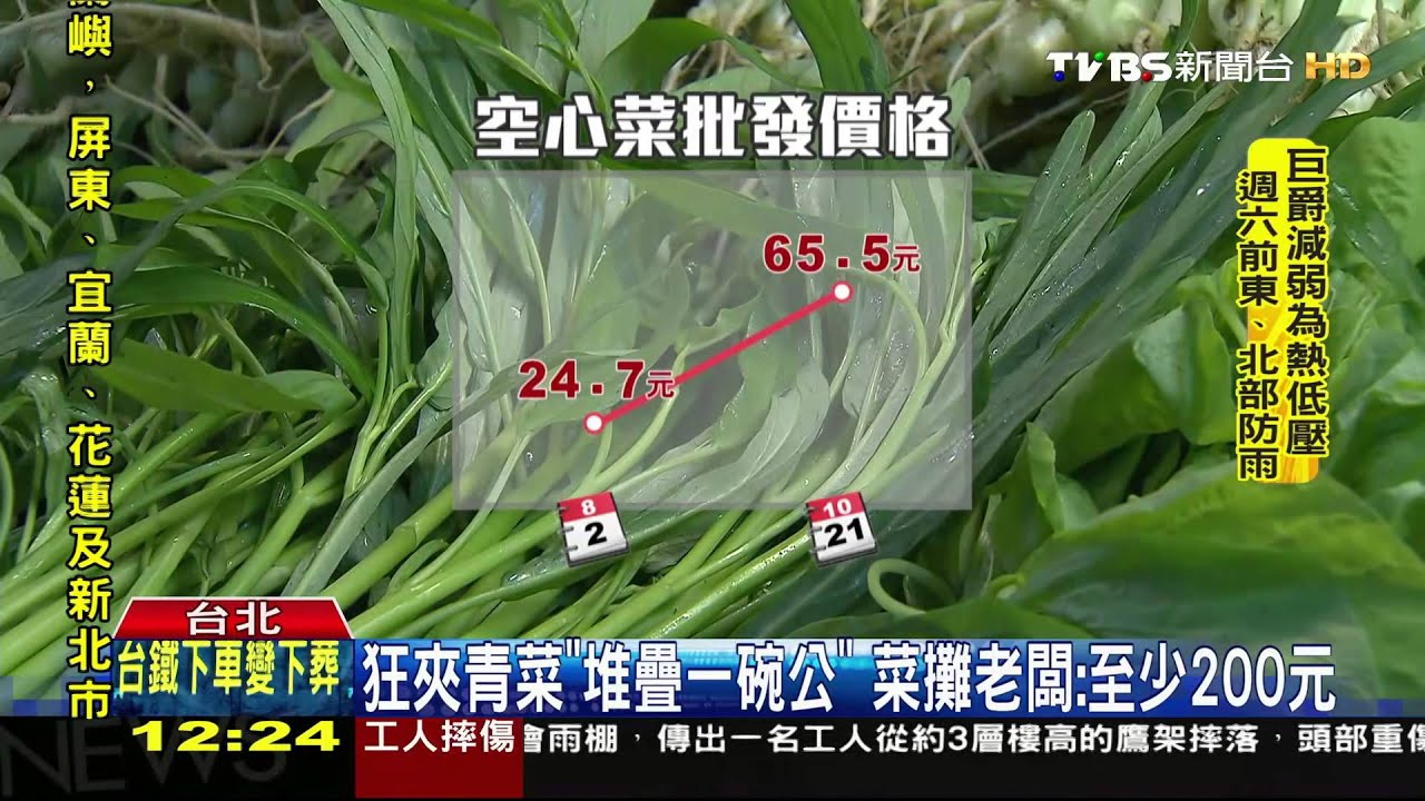 菜比肉貴! 夜市吃蒙古烤肉「拚命夾空心菜」