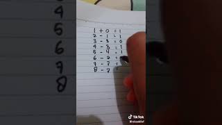 Download lagu Cara membuat tulisan l love you dengan tulisan angka mp3 Download lagu Cara membuat tulisan l love you dengan tulisan angka mp3