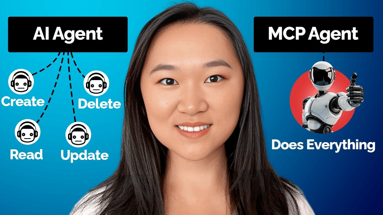 MCP Explained in 15 Mins | Build Your Own Model Context Protocol Server Using Zapier & Cursor