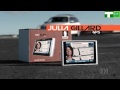 Yes We Canberra Julia Gillard GPS