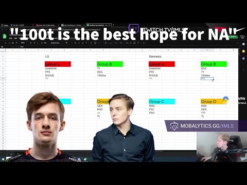LS And Nemesis' Groups Predictions!!