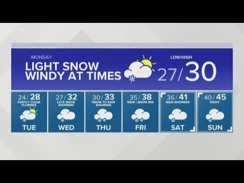KING 5 evening weather