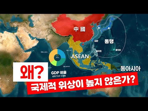 동아시아는 경제적 중요성에 비해 왜 국제적 위상이 높지 않은가?