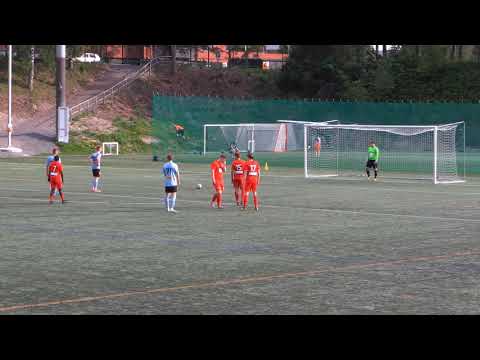 Maalikooste: JPS - SC Riverball 6.6.2021