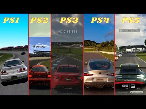 Ps1 vs Ps2 vs Ps3 vs Ps4 vs Ps5 Graphic Comparison