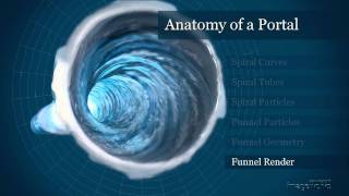 The Smurfs- Anatomy Of A Portal