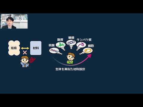 政策学科 関西大学 化学生命工学部　岩﨑泰彦 教授　『生体に馴染むポリマーの開発』