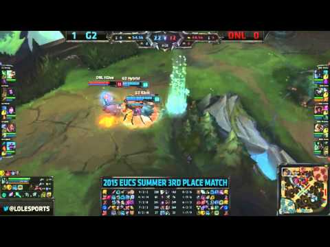 Highlights Smittyj as Riven, Kikis as Elise G2 vs DNL, Game 2  EU CS 2015 Summer
