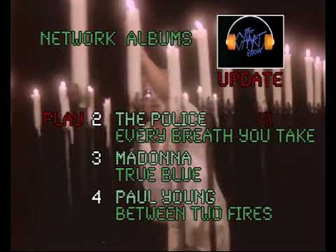 What Could've Been: The Chart Show - Chart File Update (31st October 1986)