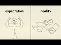 If You Re Ambitious But Lazy Please Watch This Video