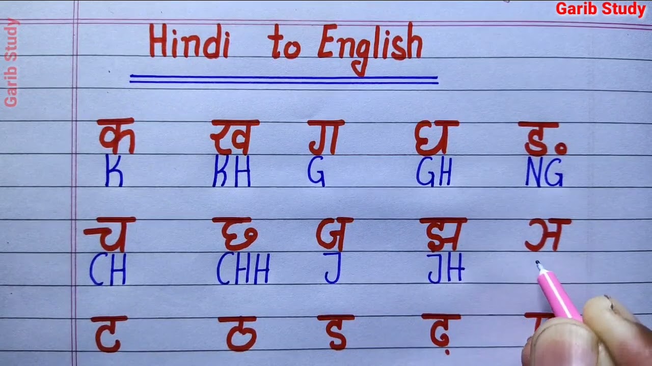 Watch video k kh g gh in Hindi to English / k kh g in English / k kh g gh English me / k kh g gh in Hindi song Now k kh g gh in Hindi to English / k kh g in English / k kh g gh English me / k kh g gh in Hindi song