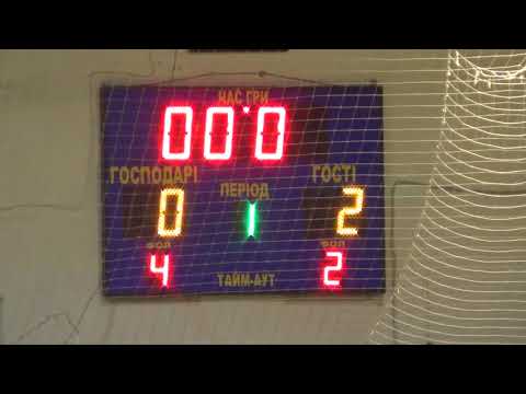 18 КУ 10  ¼ финала 3/10 – 6/7  Шторм - Style Print