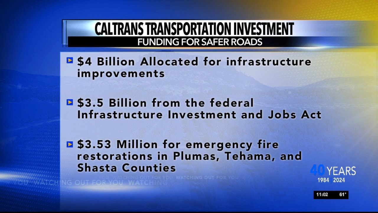 CALTRANS Allocates Nearly $4 Billion for Statewide Transportation Infrastructure Enhancement