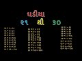 Gujarati Ghadiya 21 to 30 | 21 to 30 Gujarati Ghadiya|Maths Table |21 to 30 Tables in Gujarat|